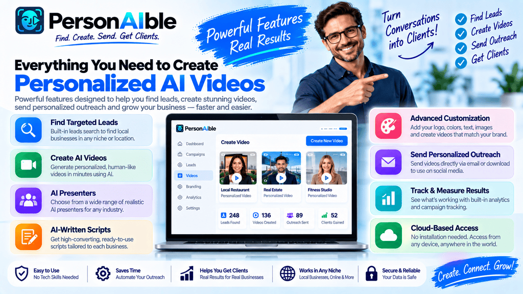 PersonAIble features including targeted business leads, personalized AI videos, AI presenters, scripts, outreach, tracking and customization