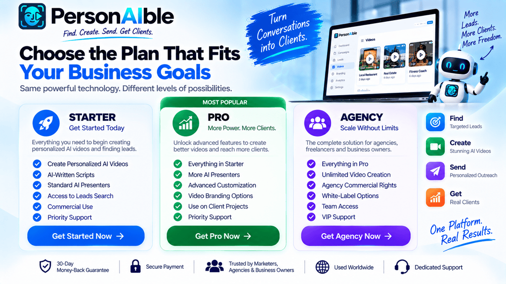PersonAIble pricing plans with personalized AI video features, business leads, upgrades and agency options